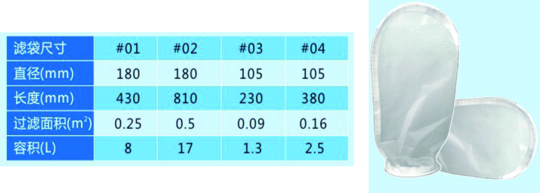 尼龙液体滤袋N-TRX系列(图1)