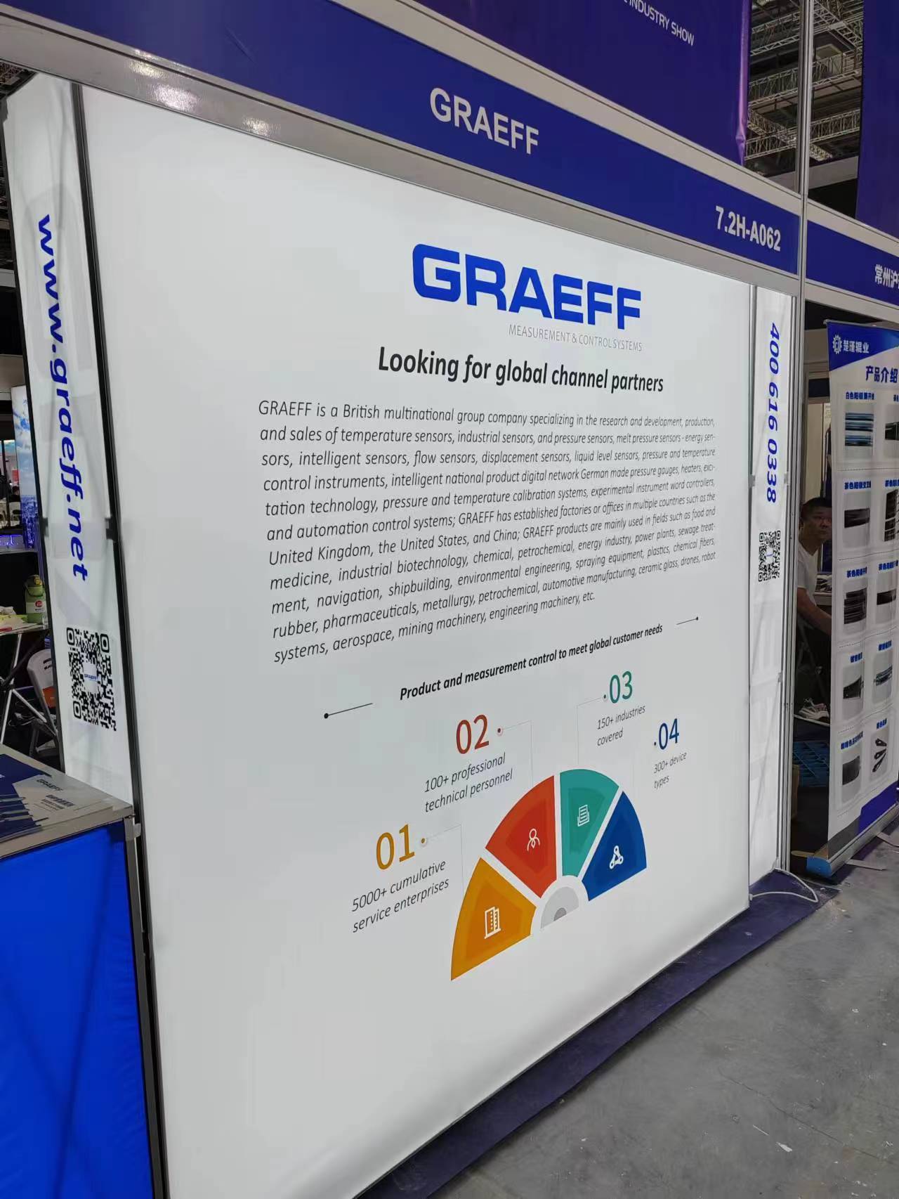 CRNG集团参加第二十三届中国国际工业博览会(图5)